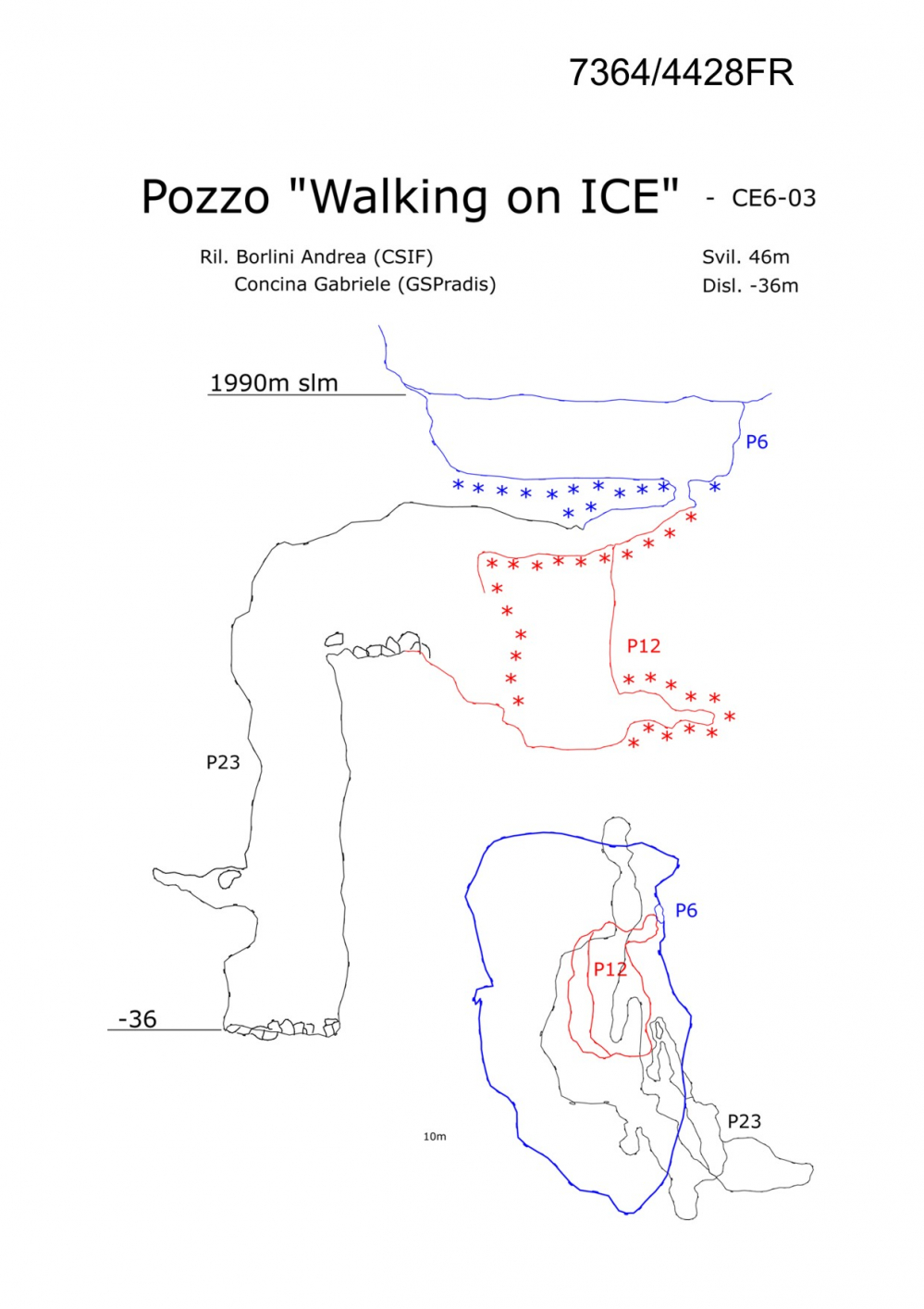 Pozzo Walking on Ice