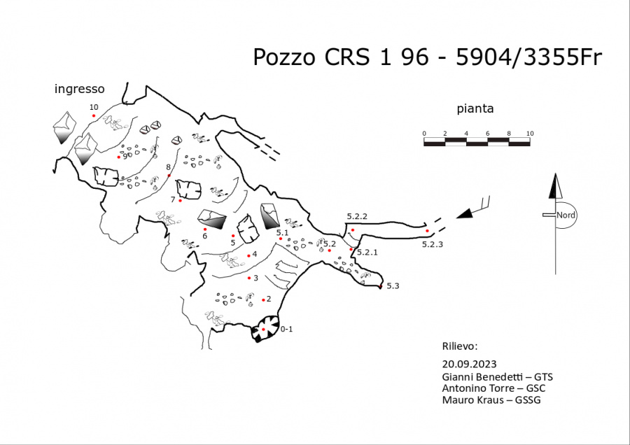 Pozzo CRS 1 96