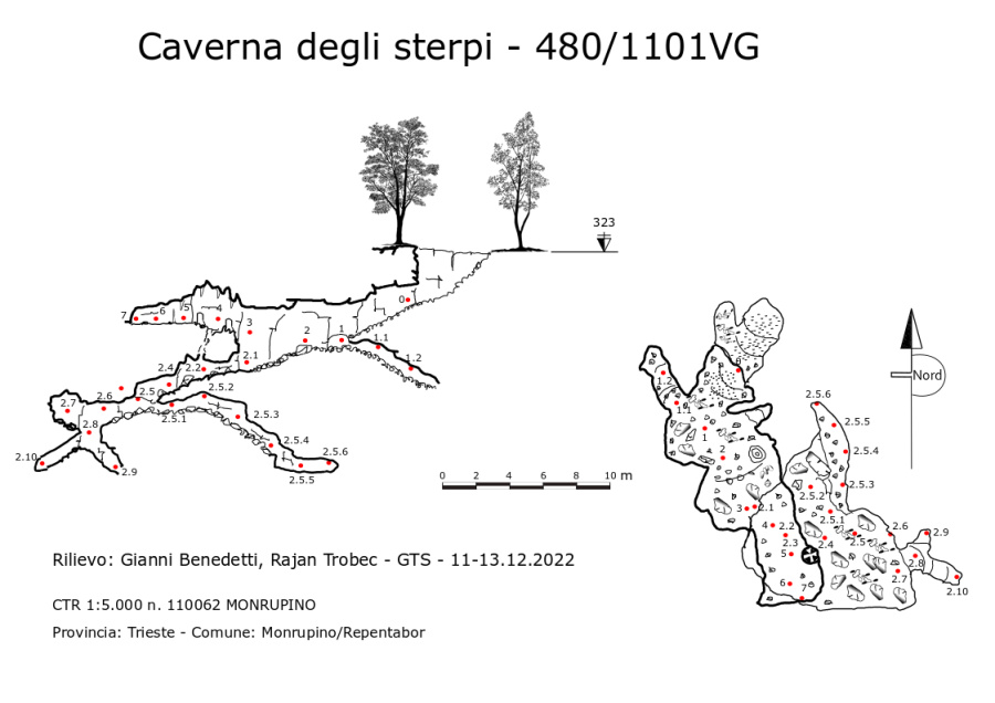Caverna degli Sterpi