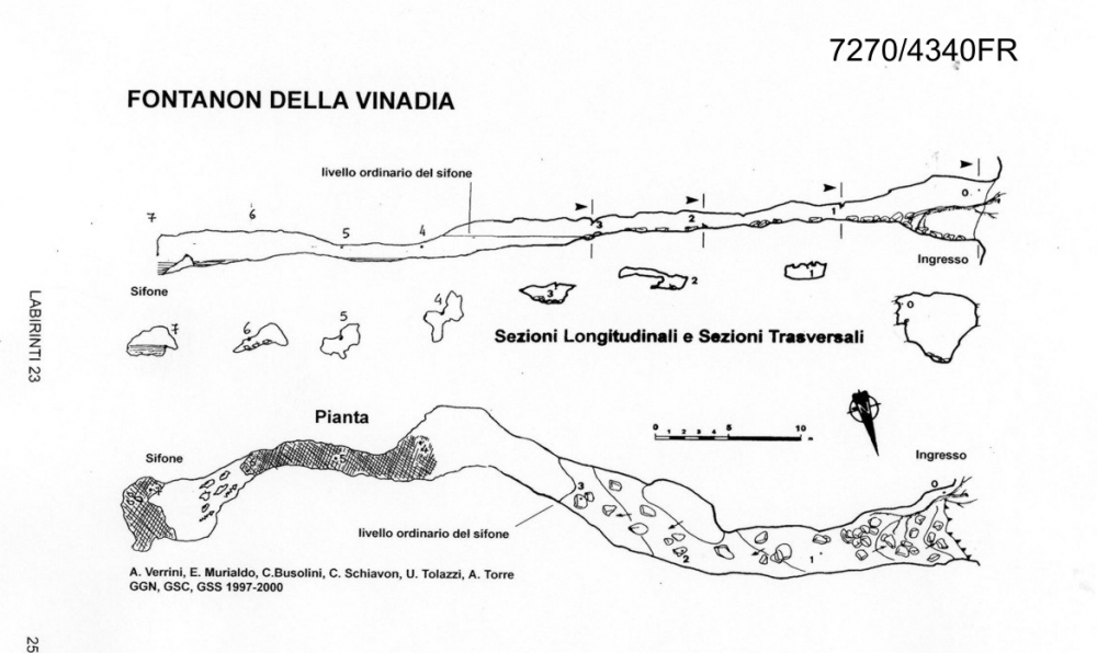 Fontanon della Vinadia