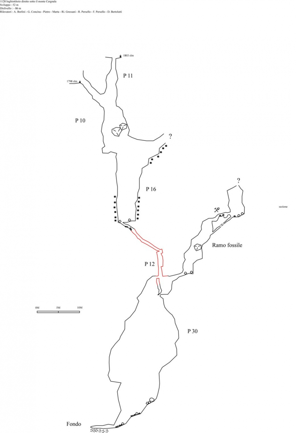 Inghiottitoio sotto il Monte Cergnala