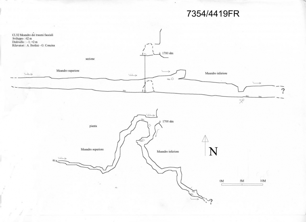 Meandro dei Traumi facciali