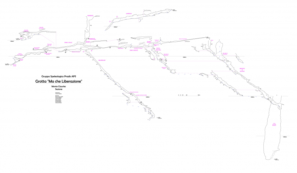 Grotta Ma Che Liberazione!