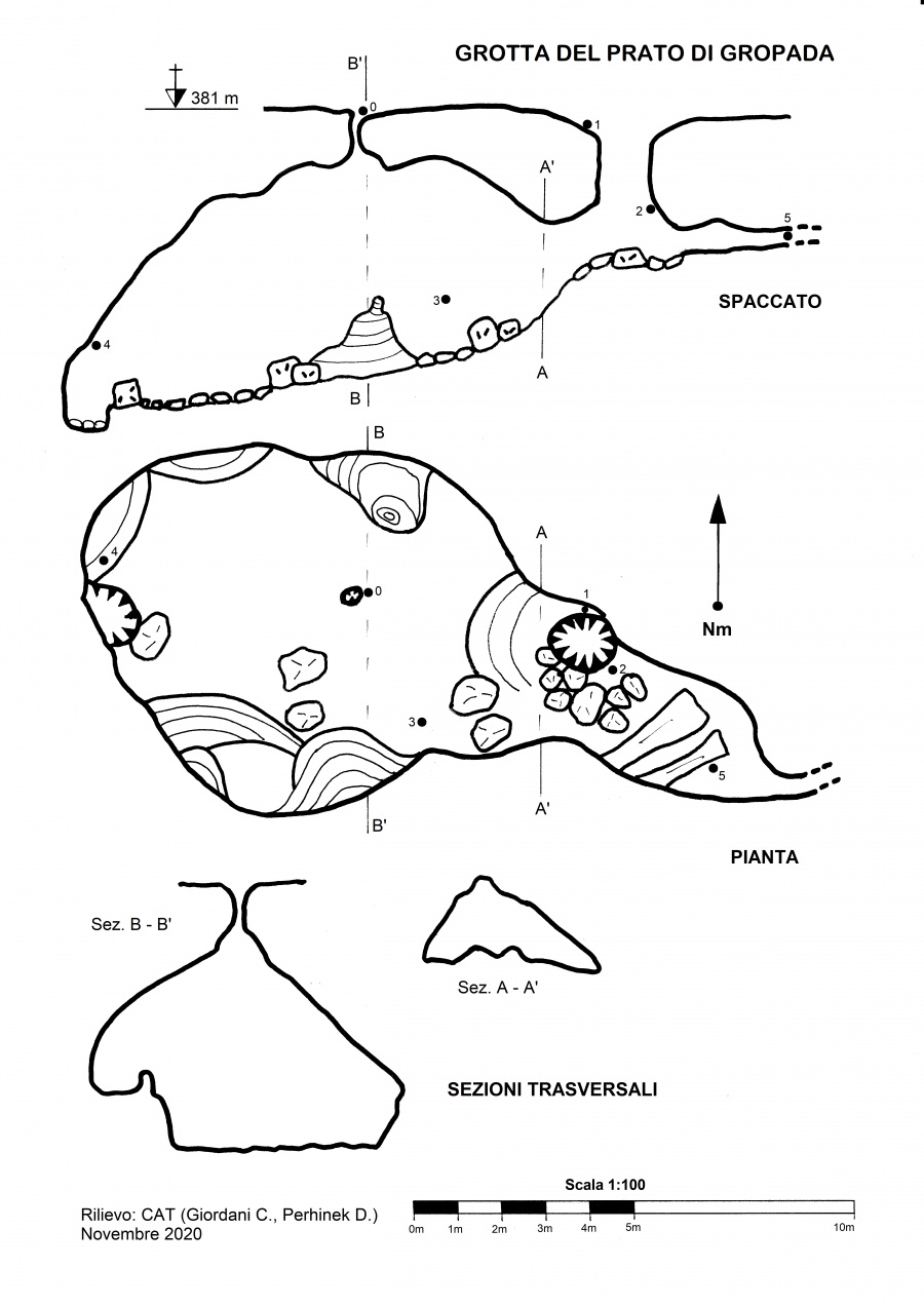 Grotta delle Frasche