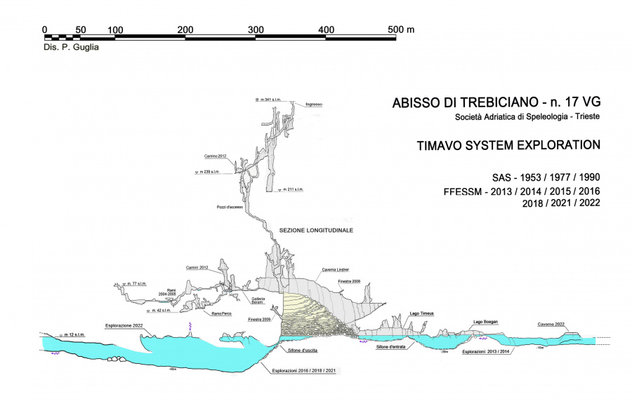 Grotta di Trebiciano