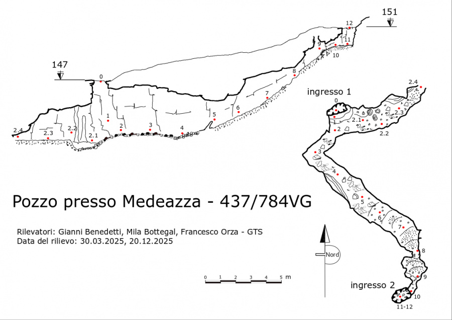 Pozzo presso Medeazza