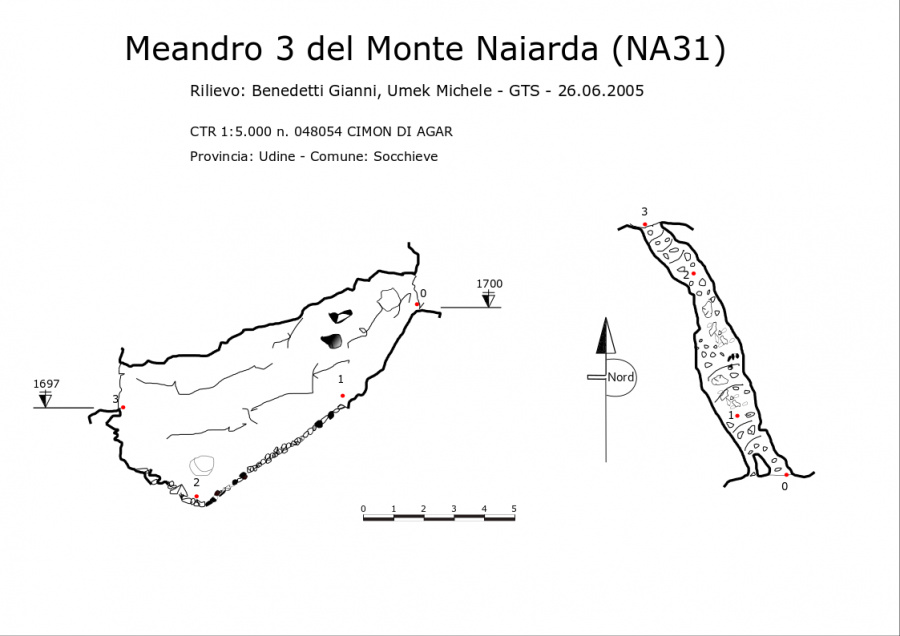 Meandro 3 del Monte Naiarda