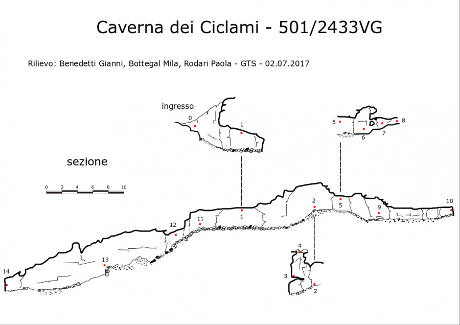 Caverna dei Ciclami