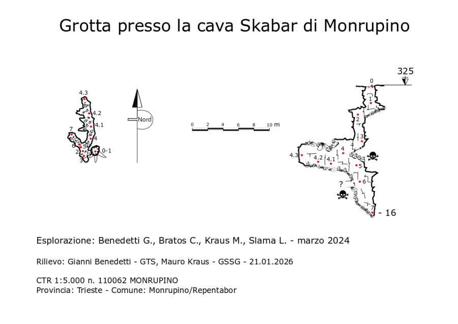 Grotta presso la cava Skabar di Monrupino