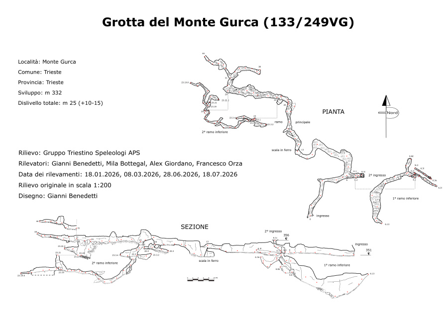 Grotta del Monte Gurca