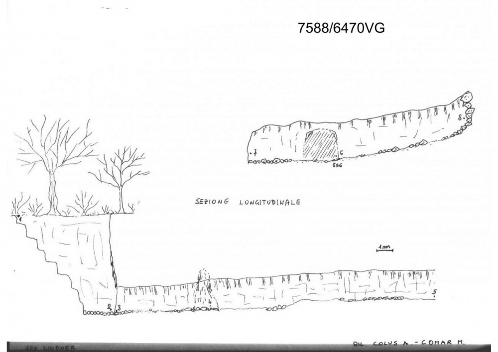 Grotta degli Austroungarici