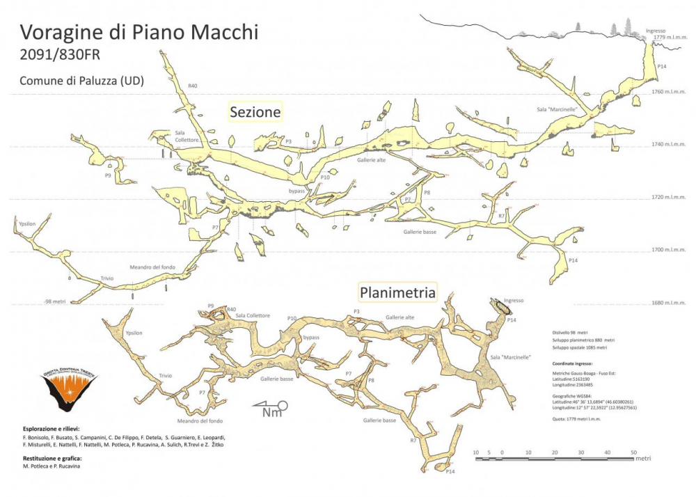 Voragine di Piano Macchi