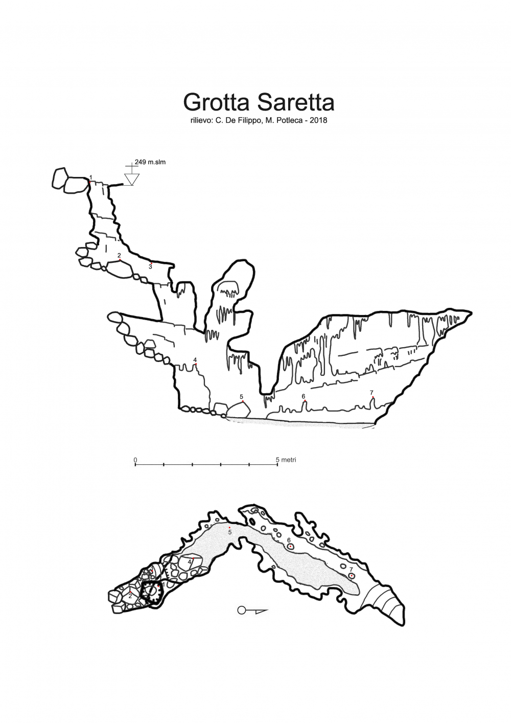 Grotta Saretta