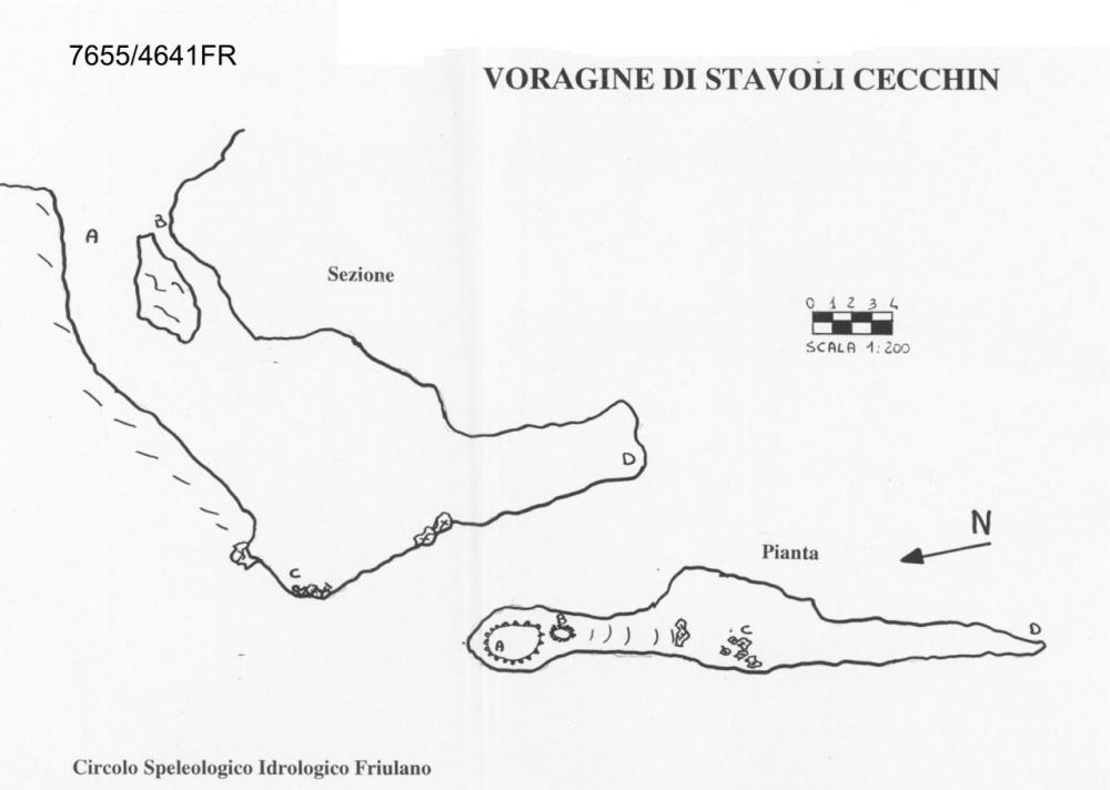 Voragine di Stavoli Cecchin