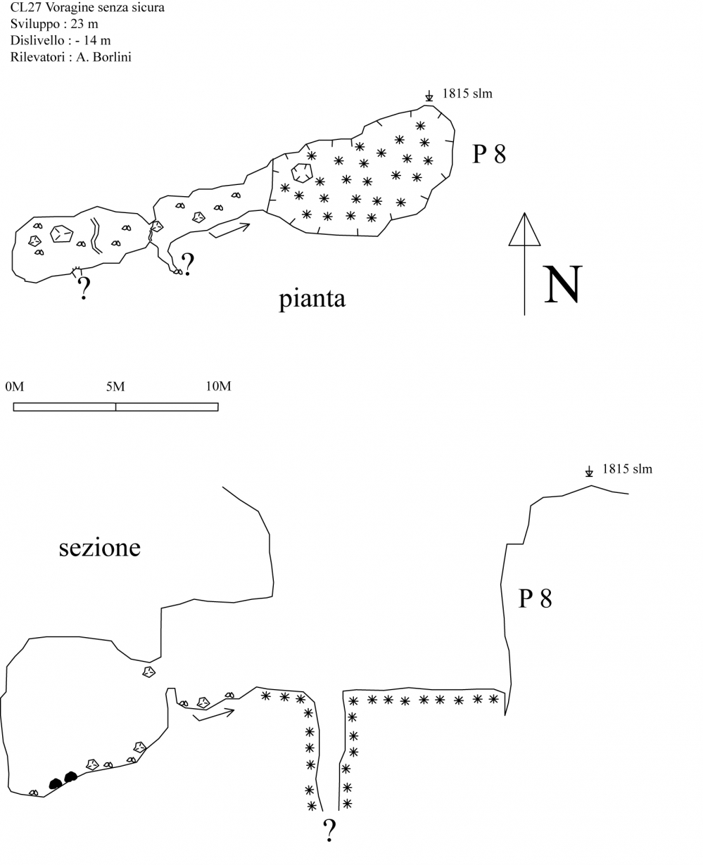 Voragine senza sicura