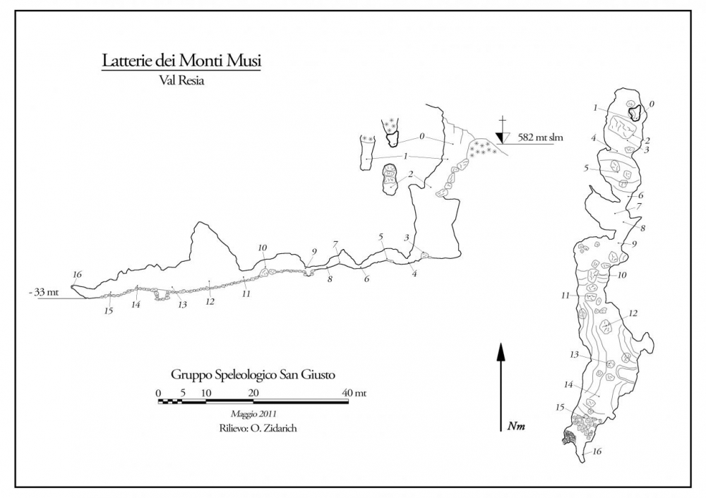 Grotta Latterie del Monte Musi