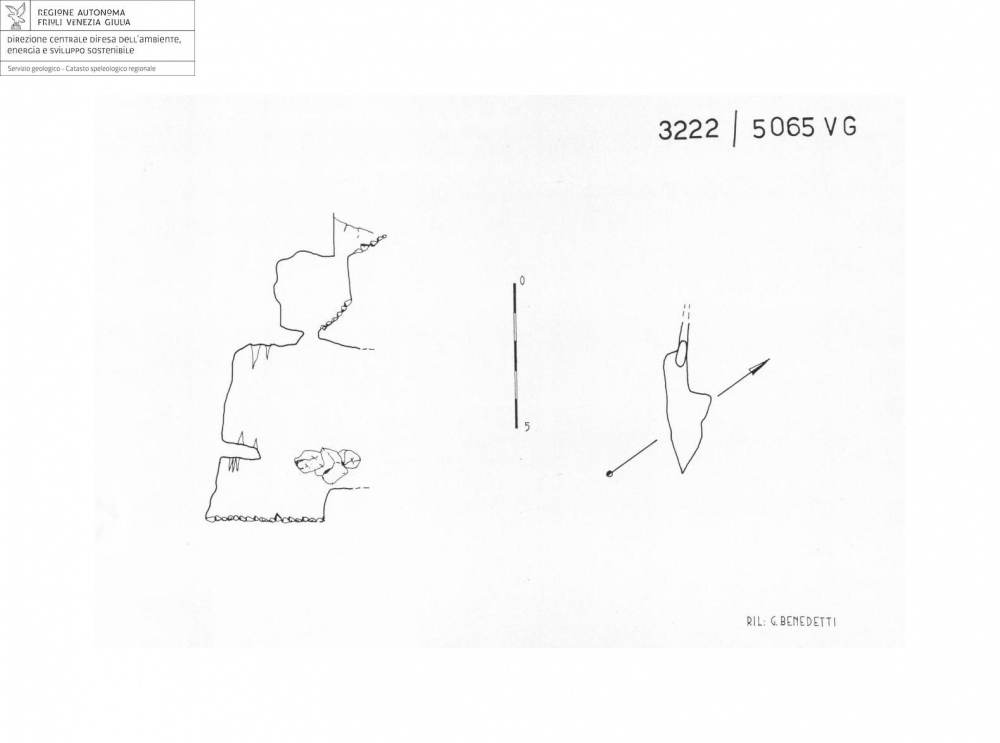 Pozzetto sul Colle Pauliano