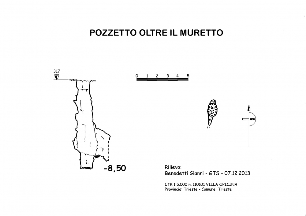 Pozzetto oltre il muretto