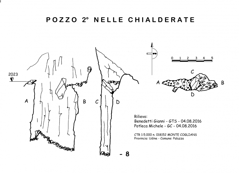 Pozzo 2 nelle Chialderate