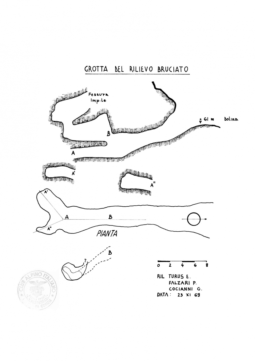 File del rilievo