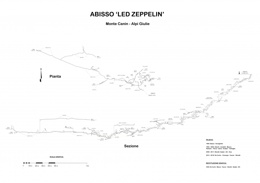 Abisso Led Zeppelin