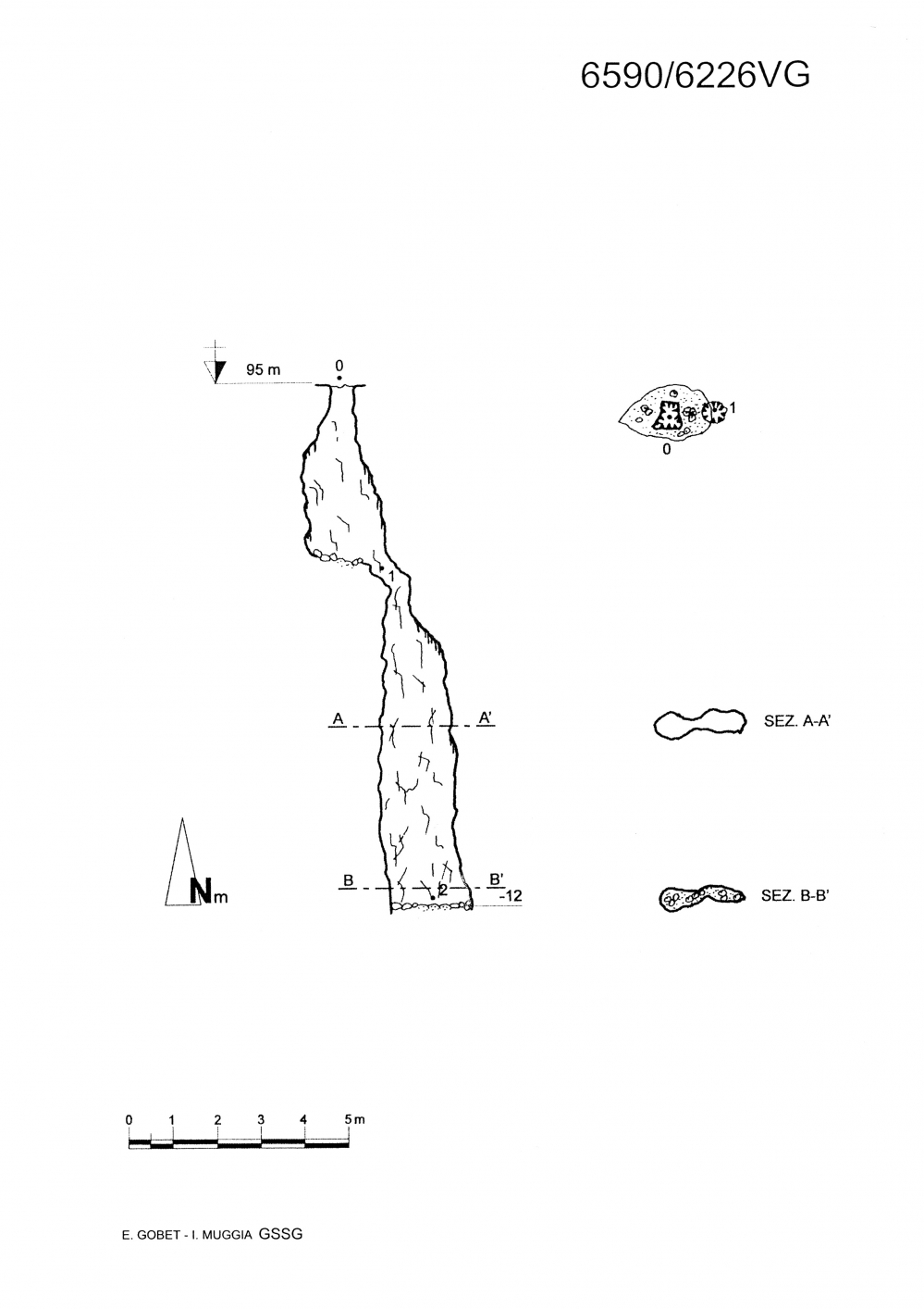 Pozzo della Punta