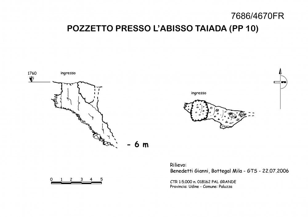 Pozzetto presso l'Abisso Taiada