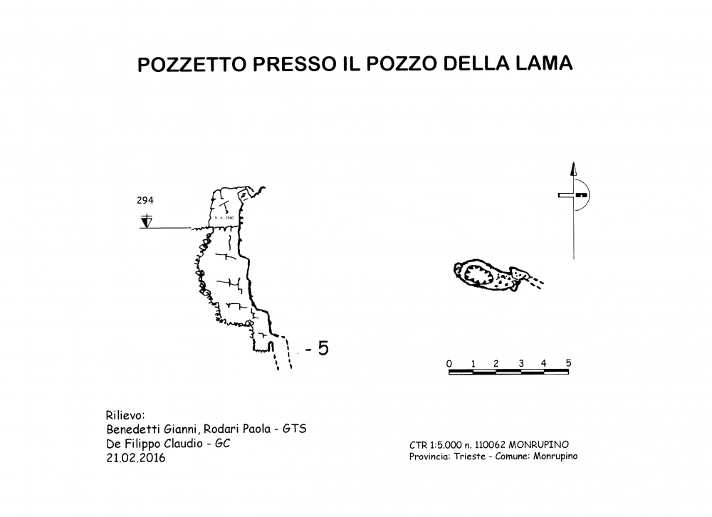 Pozzetto presso il Pozzo della Lama