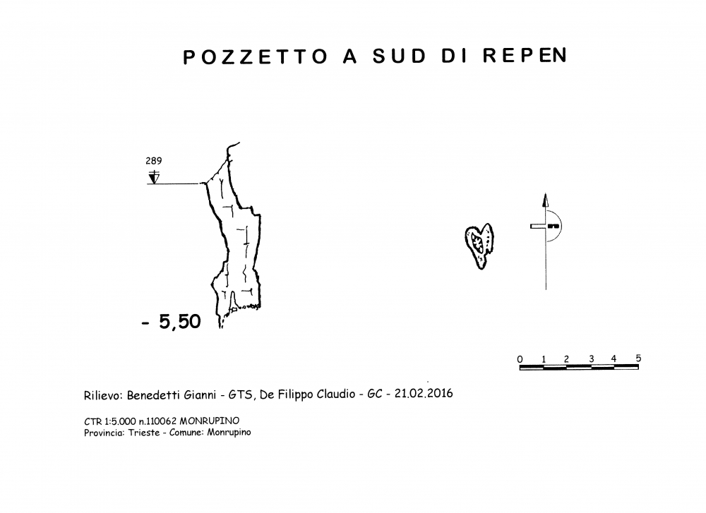 Pozzetto a sud di Repen