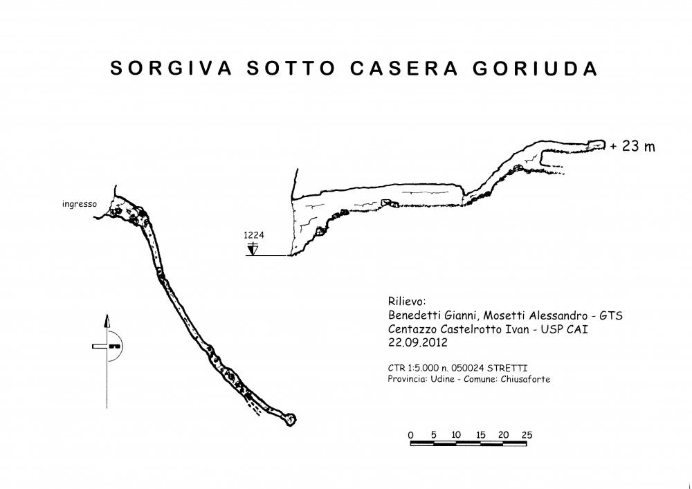 Sorgiva sotto Casera Goriuda