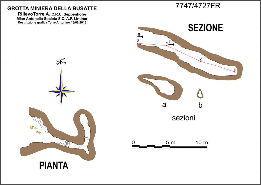 Grotta della Miniera