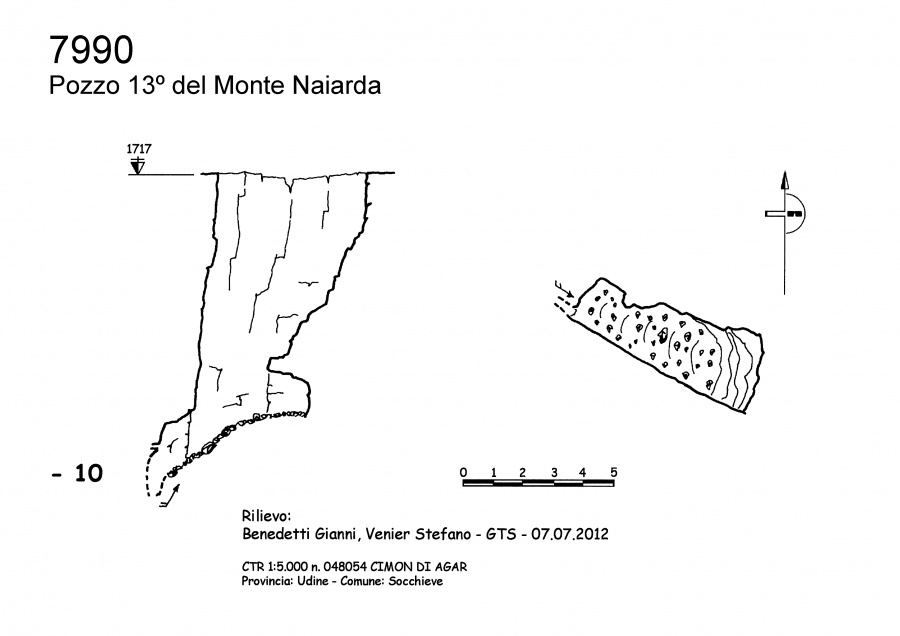 Pozzo 13º del Monte Naiarda