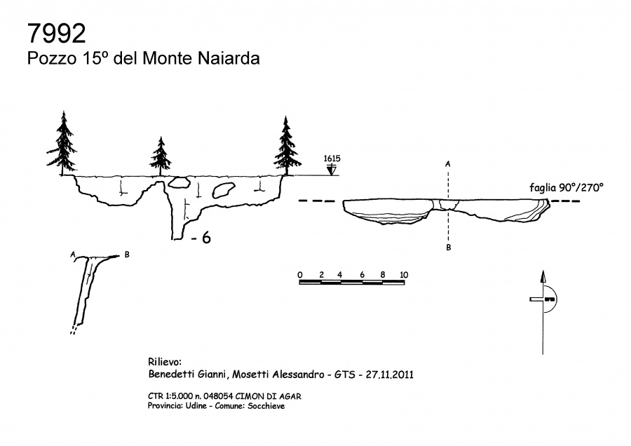 Pozzo 15º del Monte Naiarda