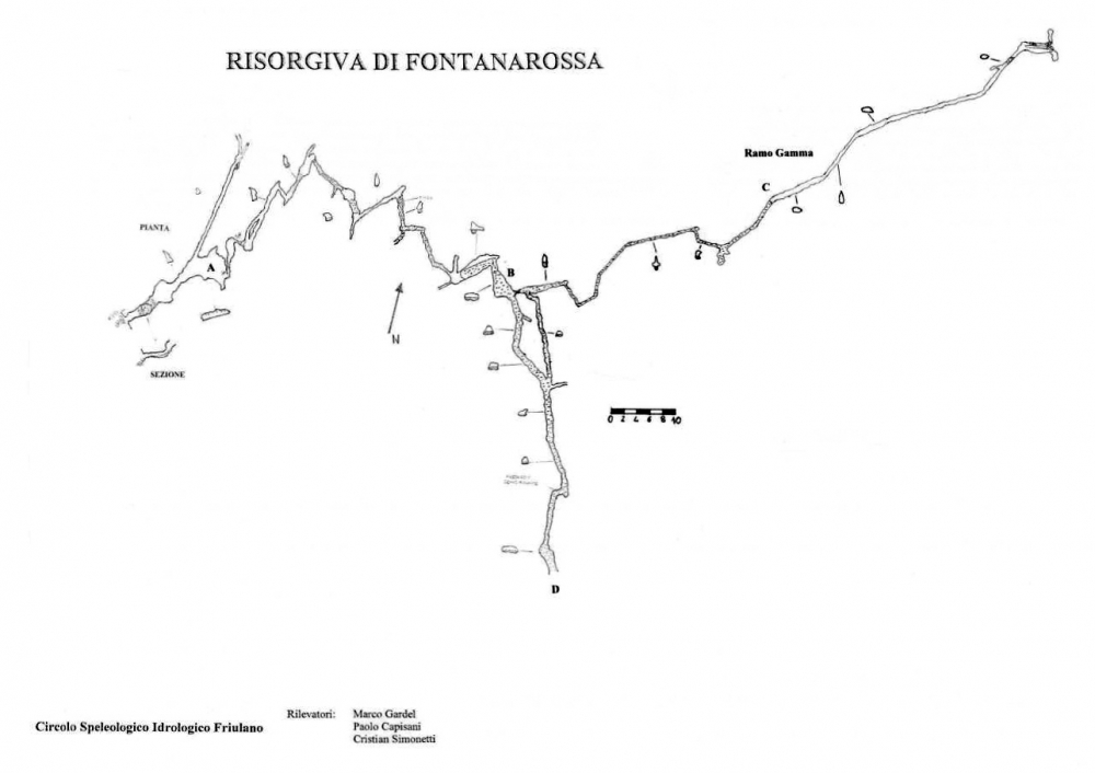 Risorgiva di Fontanarossa