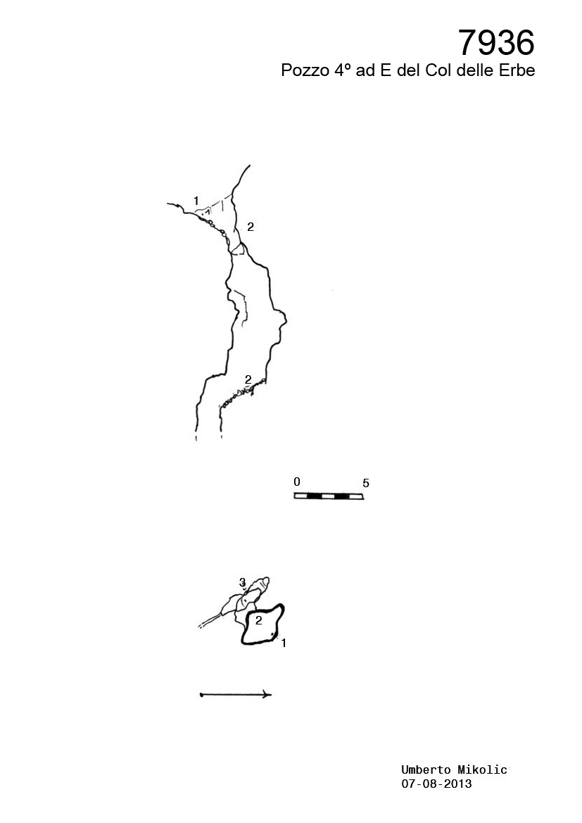 Pozzo 4º ad E del Col delle Erbe