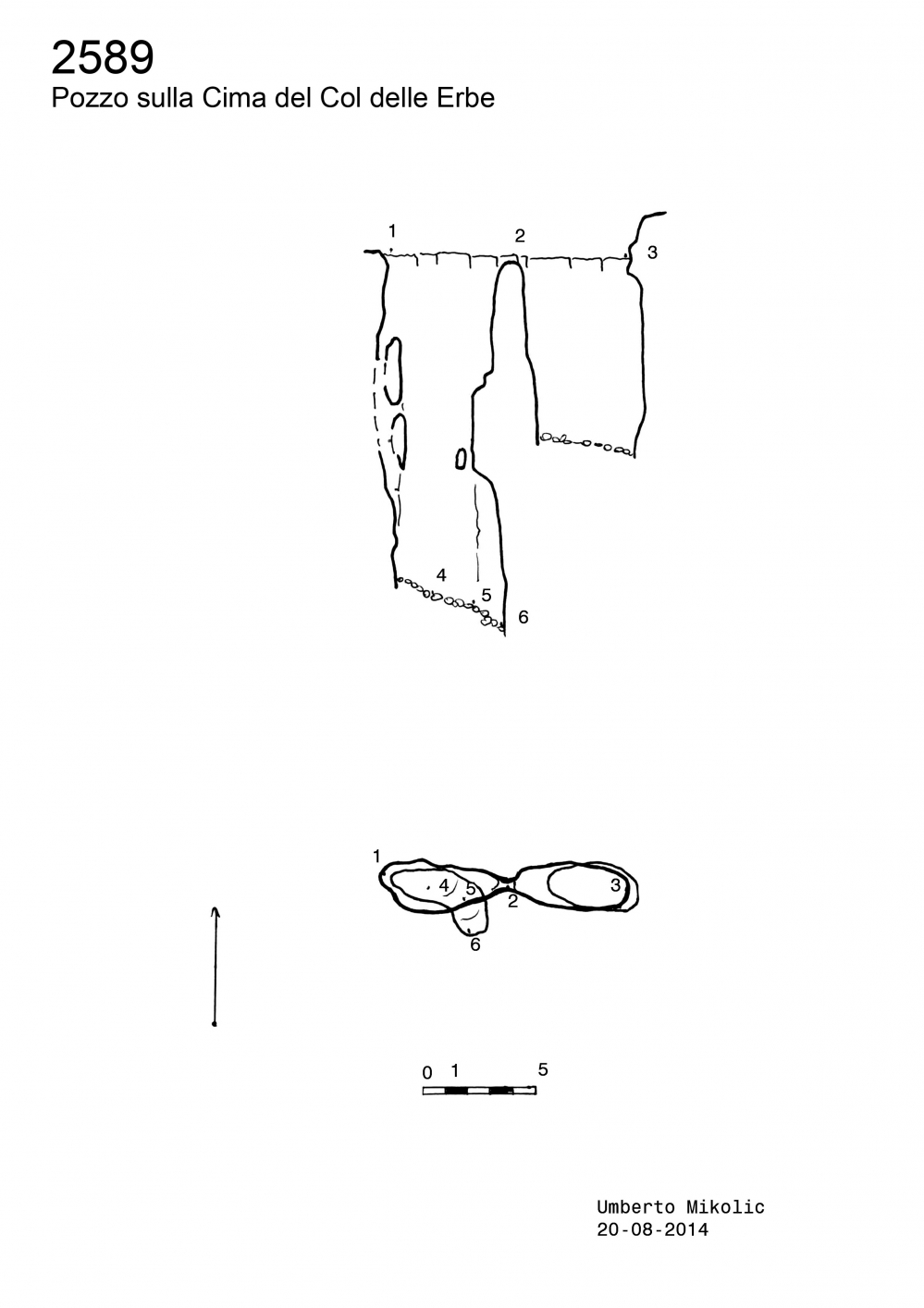 Pozzo sulla Cima del Col delle Erbe