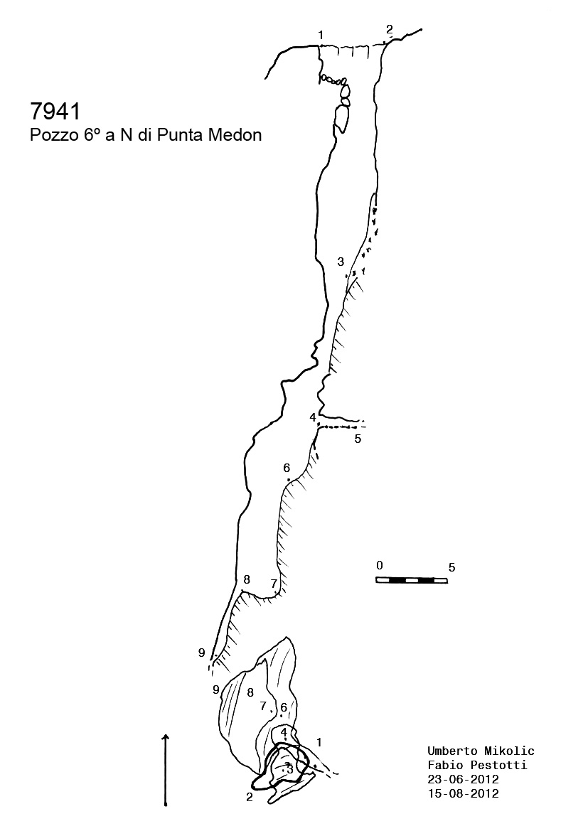 Pozzo 6º a N di Punta Medon