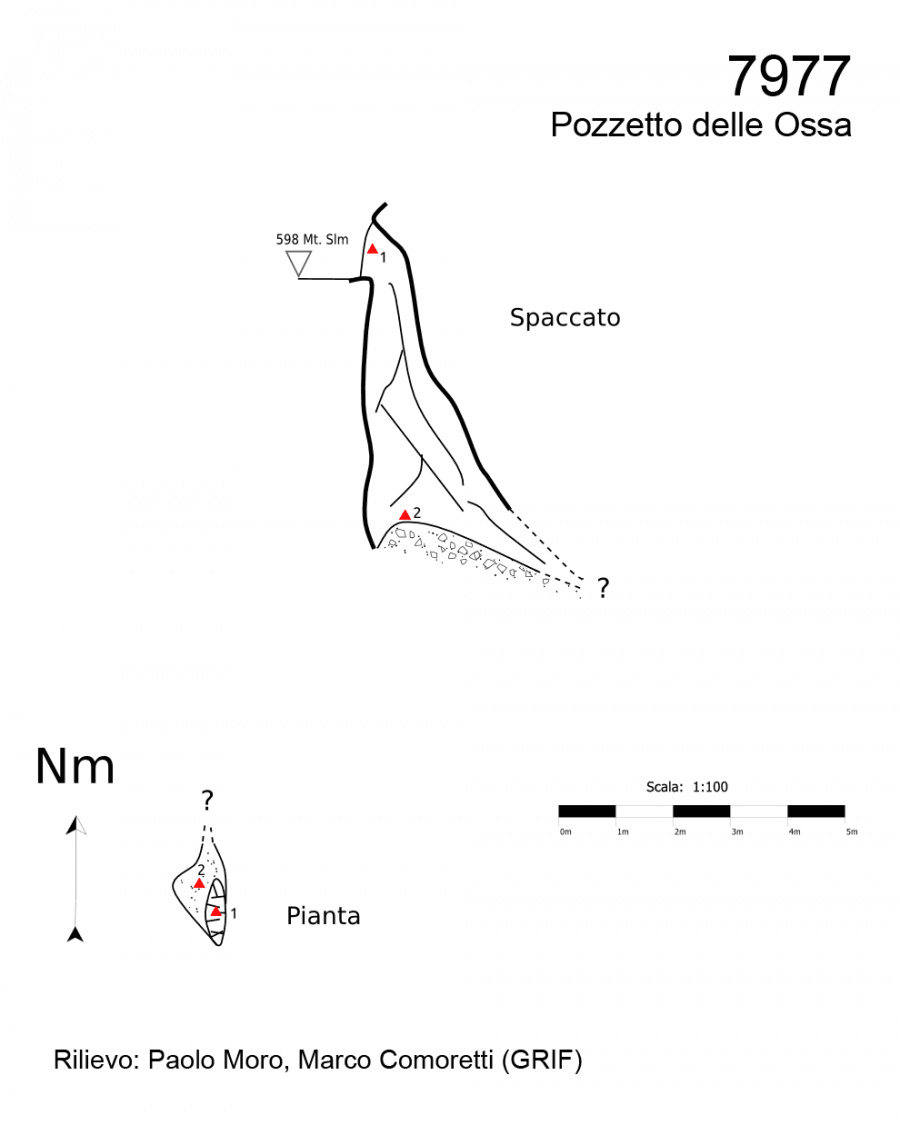 Pozzetto delle Ossa